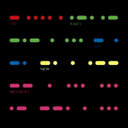 Ten New Messages