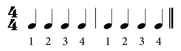 How to Read Sheet Music On Guitar | Ultimate Guitar