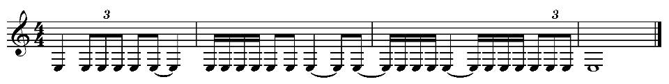 5 Exercises to Develop Reading Syncopated Rhythms | Ultimate Guitar