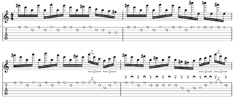 JOHN PETRUCCI TERMINAL VELOCITY サイン入り JOHN PETRUCCI 