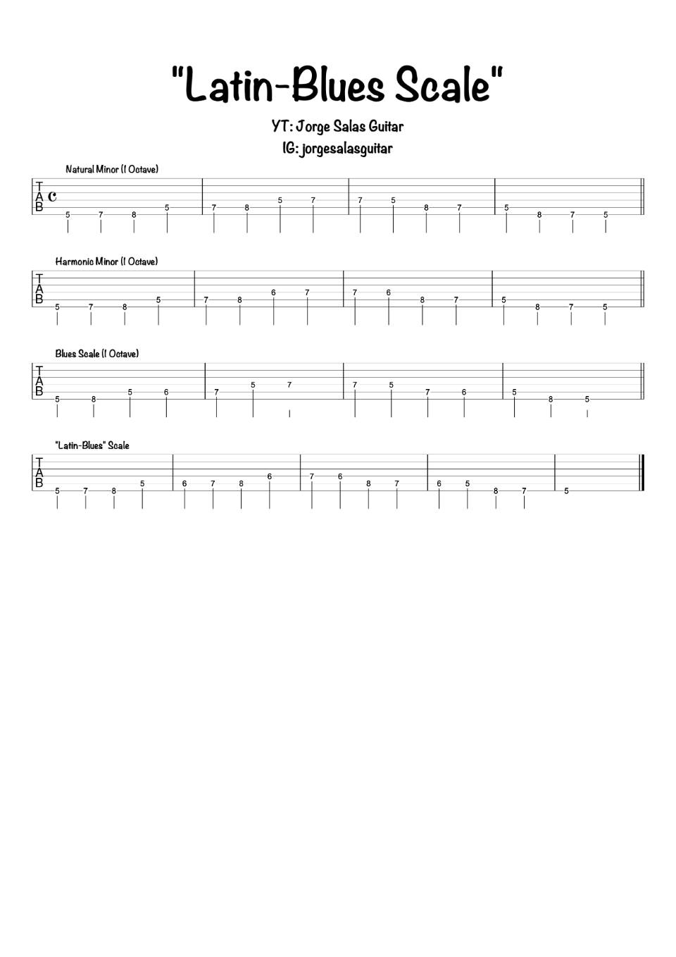 The "LatinBlues" Scale and How to Use It Ultimate Guitar