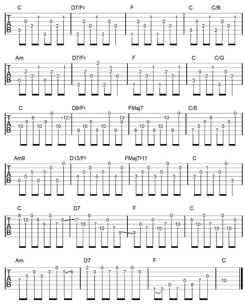 Easily Transform Common Fingerpicking Patterns Into IncredibleSounding