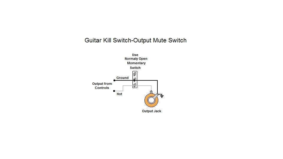 Guitar Killswitch: What Is It & How Does It Work? | Ultimate Guitar