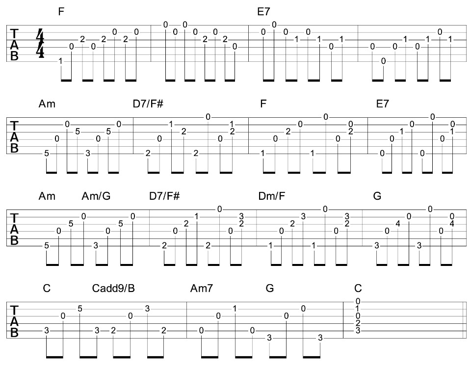 How to Fingerpick Guitar Like Blackbird by the Beatles Ultimate Guitar