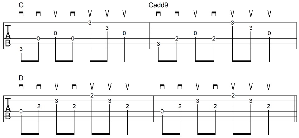 How to Pick Chords on Guitar for a Great Sound! | Ultimate Guitar