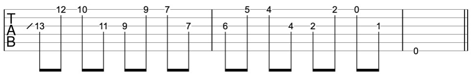 7 Double Stop Riffs to Spice Up Your Guitar Solos | Ultimate Guitar