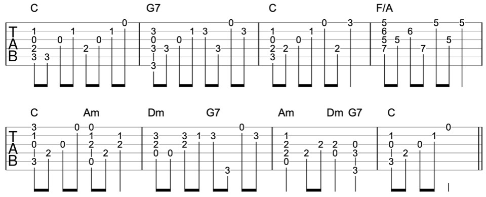 How to Create Your Own Chord Melody Arrangements on Guitar in 5 Simple ...