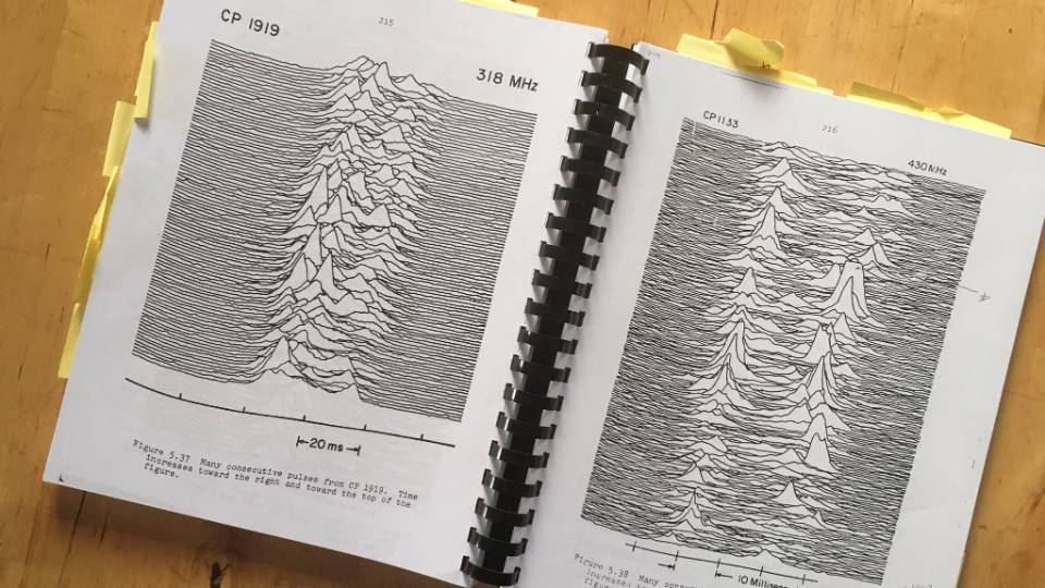 The Story Behind Joy Division's Iconic 'Unknown Pleasures' Album ...