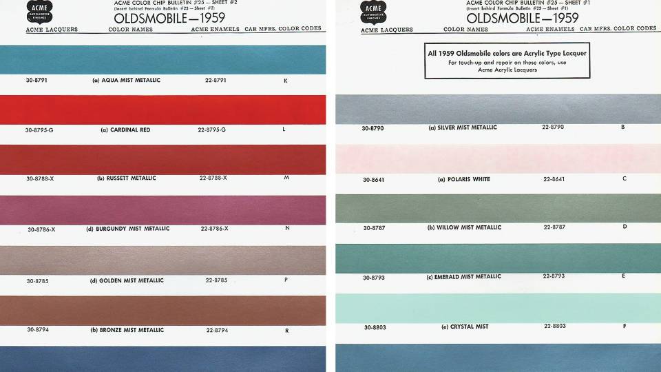 Fender colors cheap