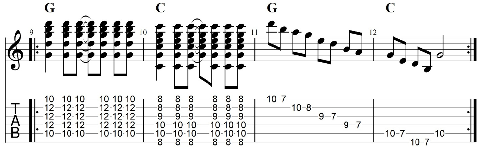 How to Improvise on Guitar Without a Backing Track: Trading With ...