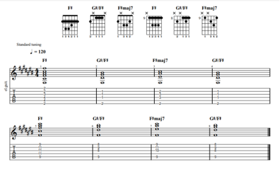 How to Write Modal Chord Progressions: A Guide to Dorian, Lydian ...
