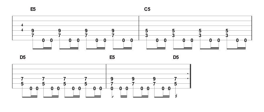 Metal rhythm deals