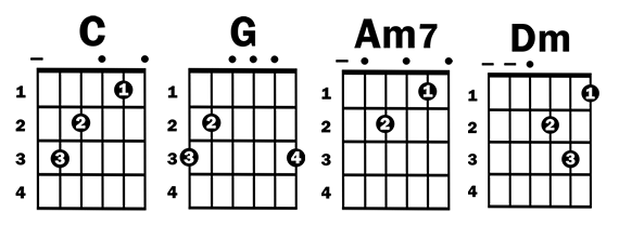 How To Play Dust in the Wind by Guitar Lessons @ Ultimate-Guitar.Com @ Ultimate-Guitar.Com