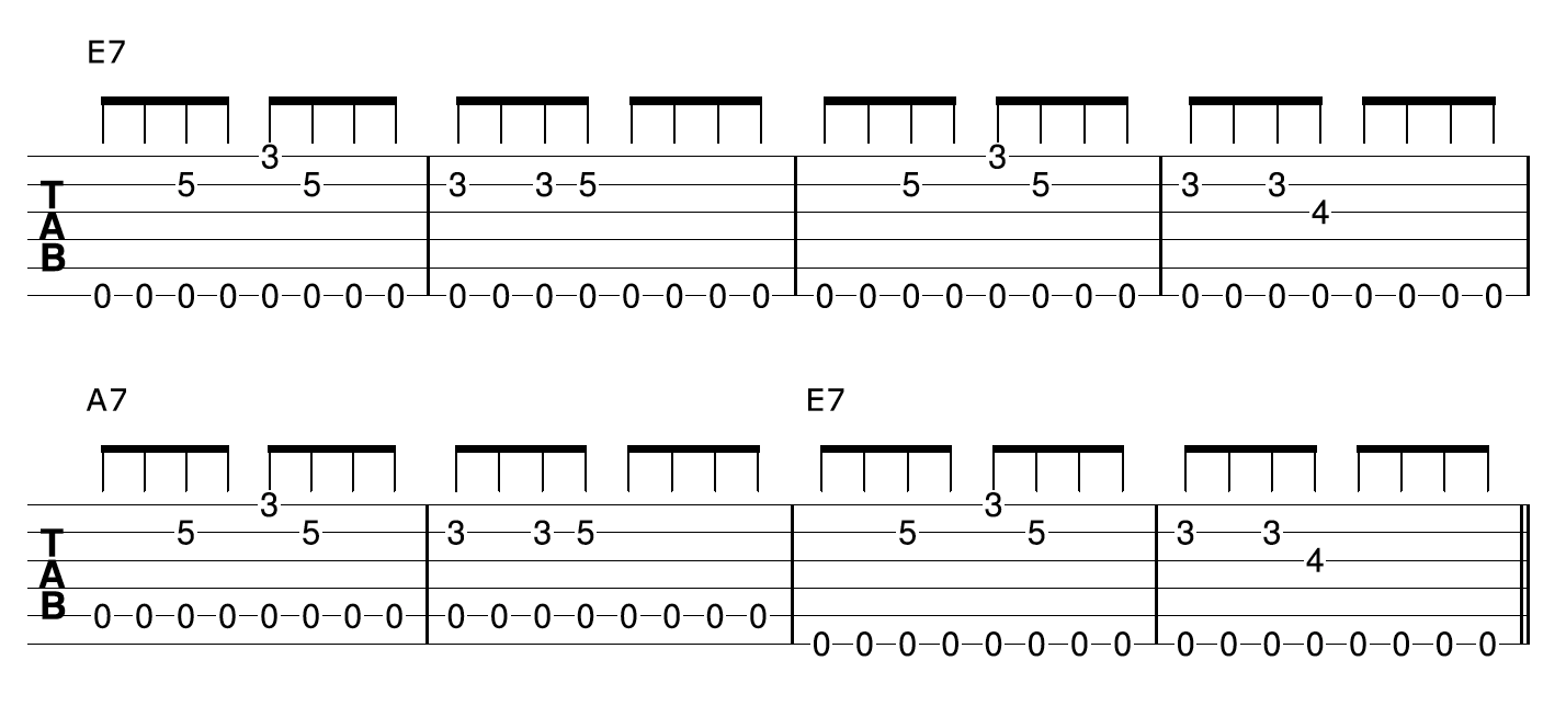 A Simple, But Advanced Sounding Way To Fingerpick Blues On Your