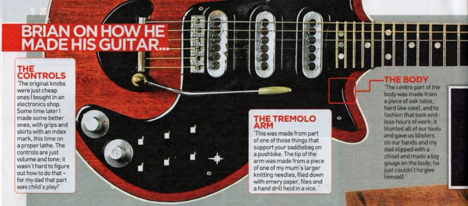 Red special чертежи