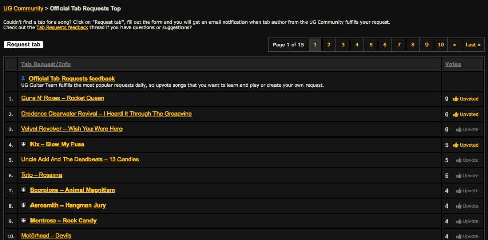 ultimate guitar pro full screen
