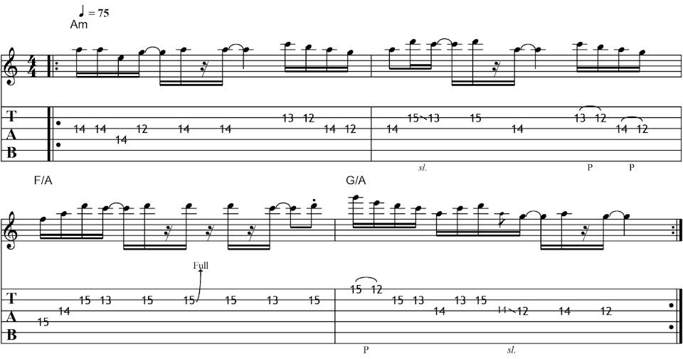 Learn to Guitar Solo Ultimate Guitar Learn to Guitar Solo Ultimate Guitar