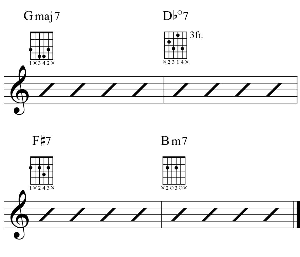 Absolute Beginner Jazz Guitar Chord Lesson Guitar Lessons Ultimate
