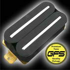 GFS: Crunchy Rails