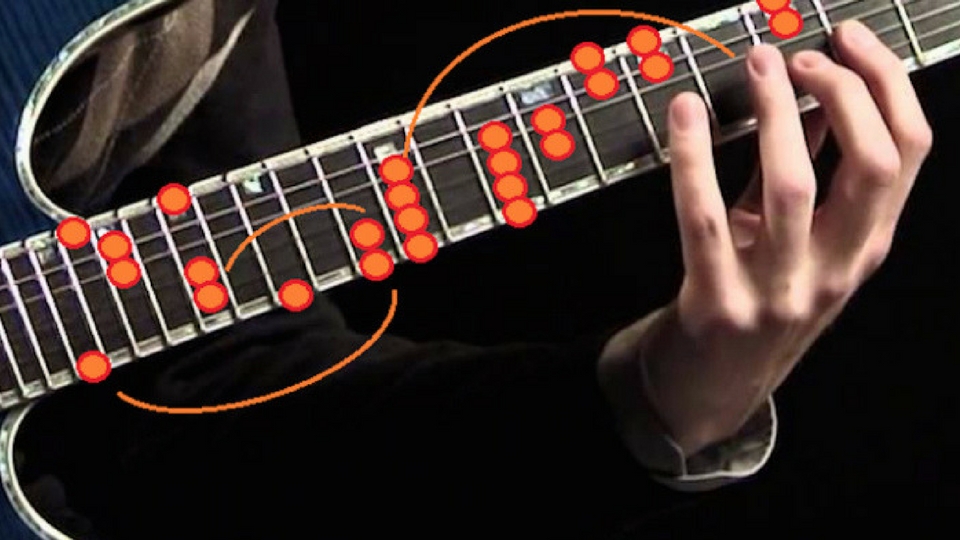 How to Define Chord Notes on the Guitar? Ultimate Guitar