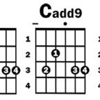 How To Play Oh My Darling Clementine Guitar Lessons Ultimate Guitar Com How To Play Oh My Darling Clementine Guitar Lessons Ultimate Guitar Com