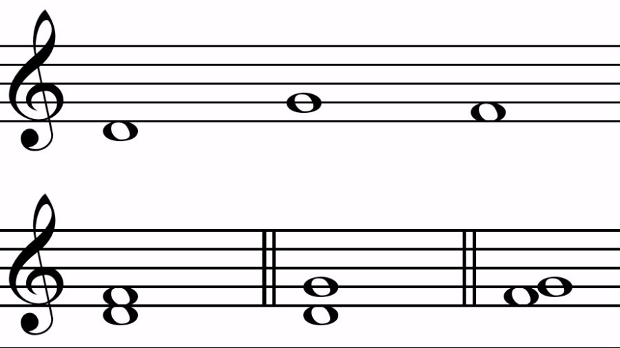 Intervals and Transposing via Tuning and Capo Use