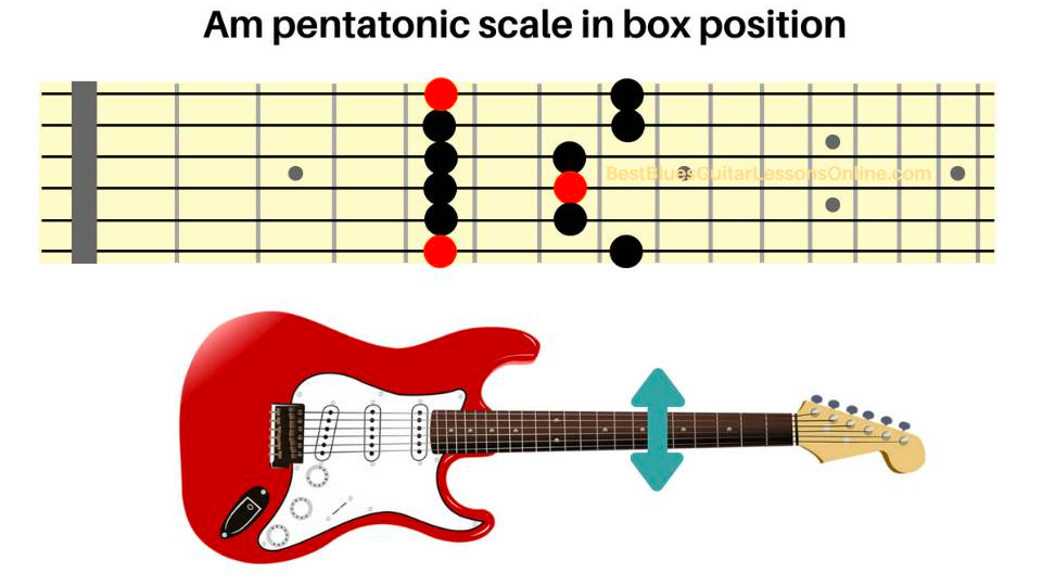 ultimate guitar pro free ultimate guitar pro free