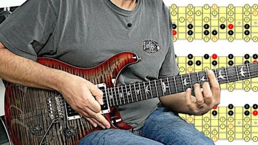 how to cancel ultimate guitar pro how to cancel ultimate guitar pro