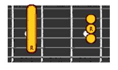 Moveable Pattern Bass Movable Chord Shapes Rooted on the Bass Strings | Ultimate Guitar
