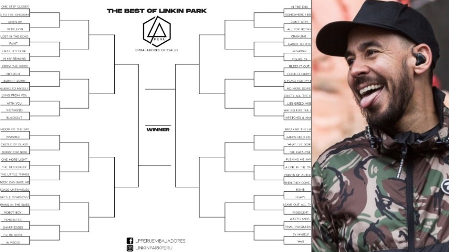linkin park powerless vocal linkin park powerless vocal