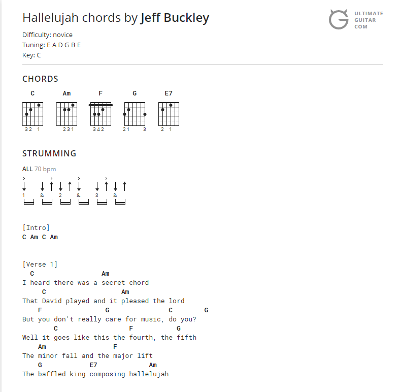Ultimate Guitar Chord Chart Pdf