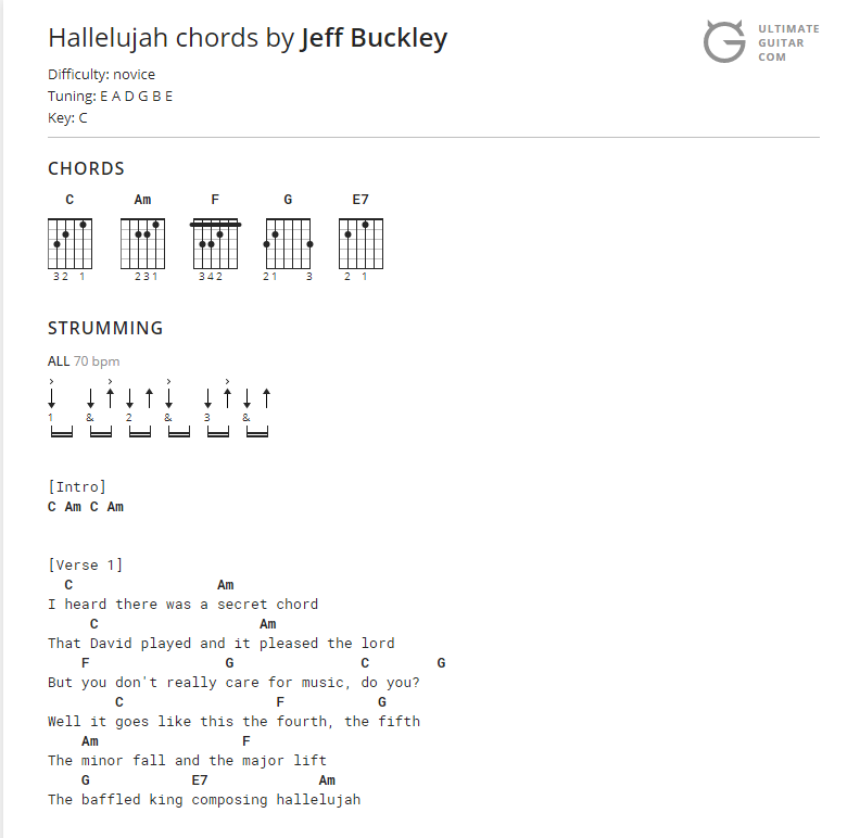 The Ultimate Guitar Chord Chart 1