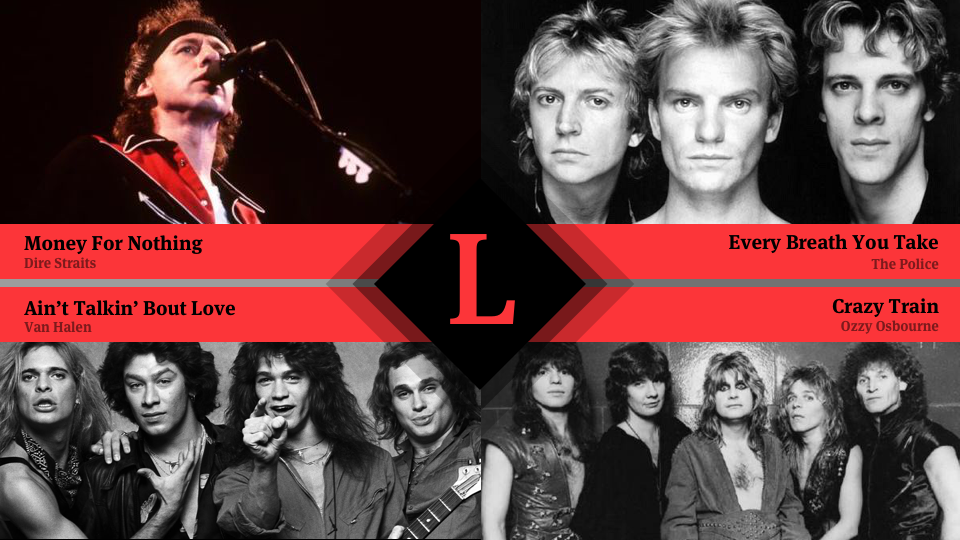 Ain t talkin bout love. Группа dire Straits. Рифф money for nothing. Van Halen - Ain't Talkin bout Love (Riff+solo). Dire Straits money for nothing.