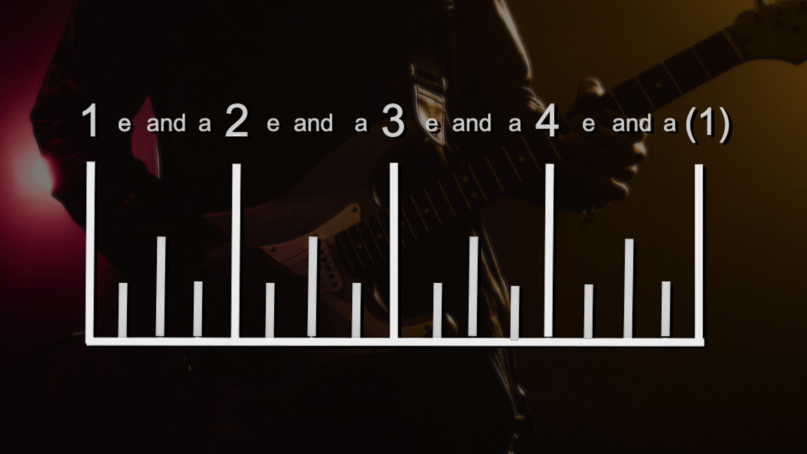 The Guide to Perfect Timing Every Musician Should Know Rhythm Yardstick Ultimate Guitar
