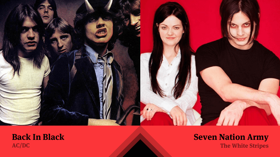 UG Showdown: AC/DC vs The White Stripes in 1/8 Finals | Ultimate Guitar