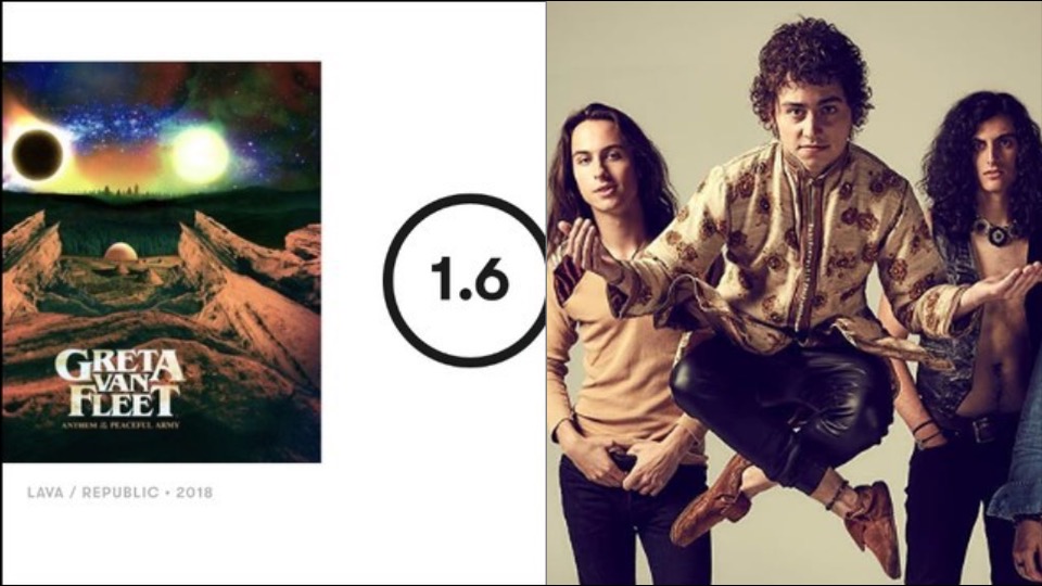 Greta Van Fleet Reacts to Pitchfork Trashing 'If You Can't Do It, Then