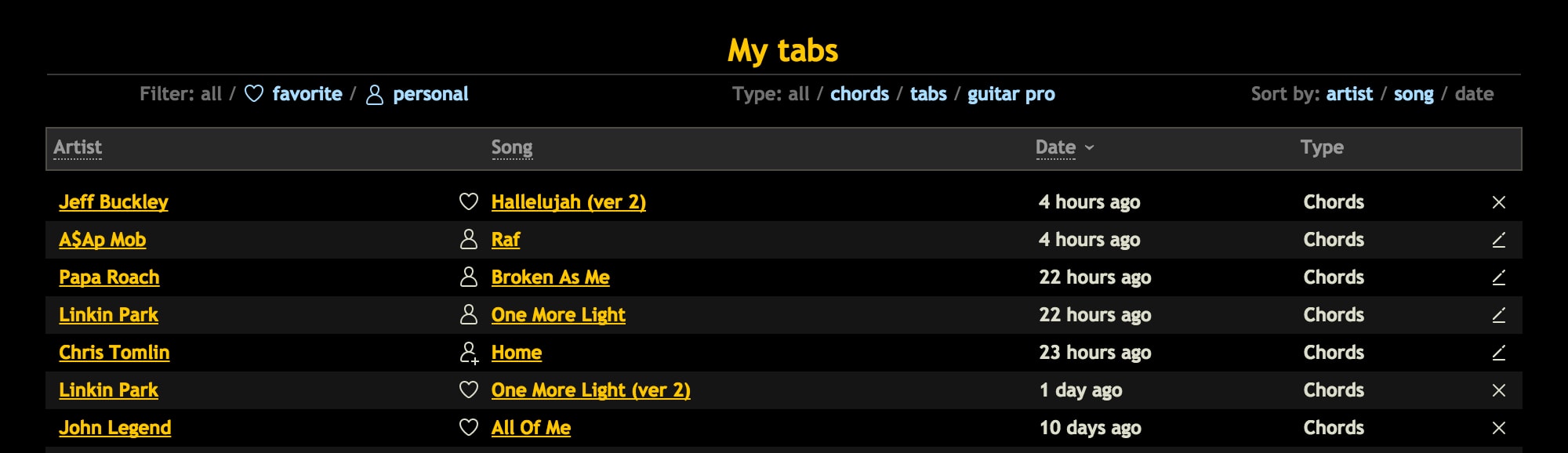 My tabs