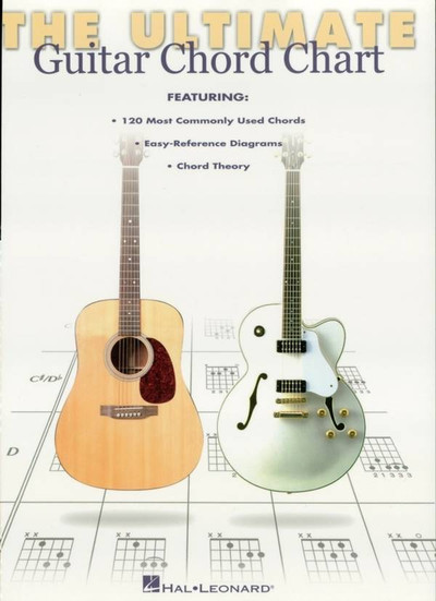 The Ultimate Guitar Chord Chart