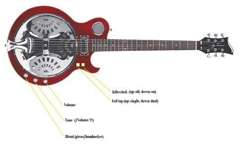 Wiring Diagram Piezo/Humbucker from www.ultimate-guitar.com