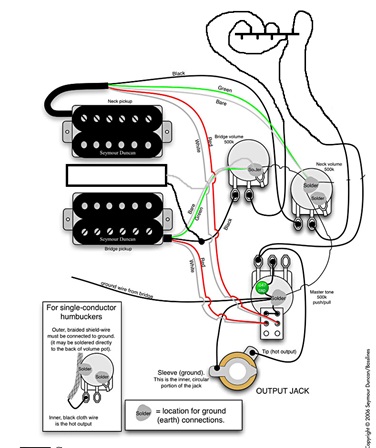 Wiring Diagram Hsh Ultimate Guitar