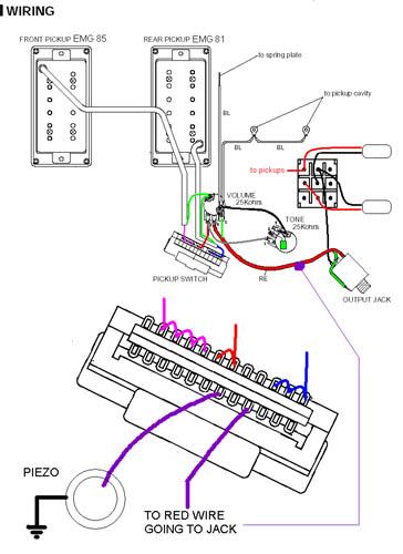 Diagram Emg 81 Pickup Wiring Diagram Full Version Hd Quality Wiring Diagram Digitalliv Ventoinpoppa It