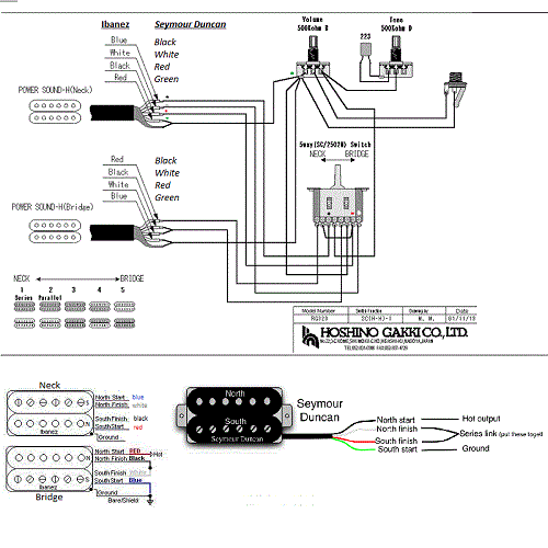 Ibanez 5 Way Switch Wiring Diagram from www.ultimate-guitar.com