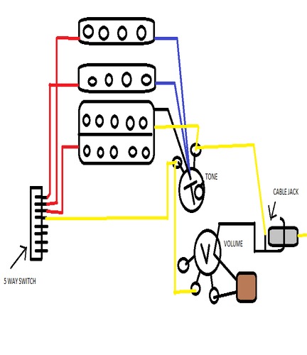 Need Help With Jackson Wireing - forum topic | Ultimate Guitar