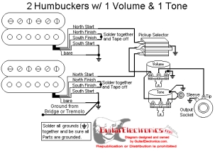 Randy Rhoads Les Paul Wiring Diagram from www.ultimate-guitar.com