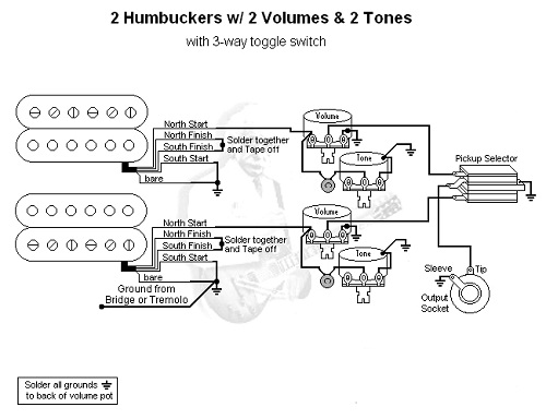 hondo guitar wiring diagram wiring diagrams wiring hondo guitar wiring diagram wiring diagrams wiring