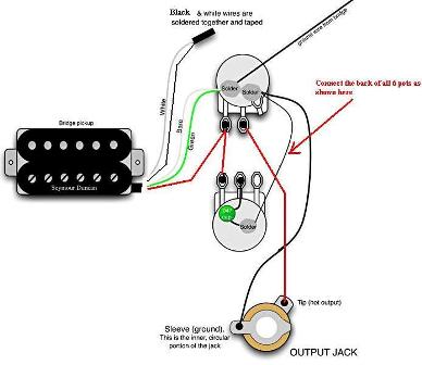Guitar Wiring Diagram Dimarzio - Wiring Digital and Schematic