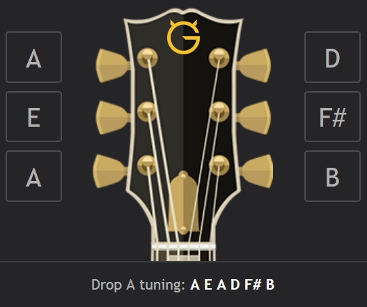 Drop A Tuning Wiki Ultimate Guitar Com