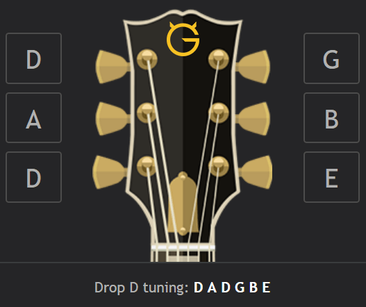 Manoeuvreren Bestrooi Imperialisme Drop D tuning | Wiki @ Ultimate-Guitar.com