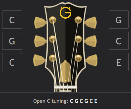 Open C Tuning Wiki Ultimate Guitar Com