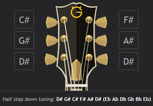step down tuning | Wiki @ Ultimate-Guitar.com